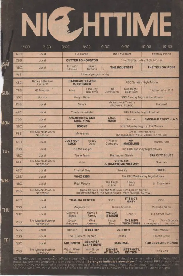 List of Prime Time TV Shows 1983 - In the 1980s