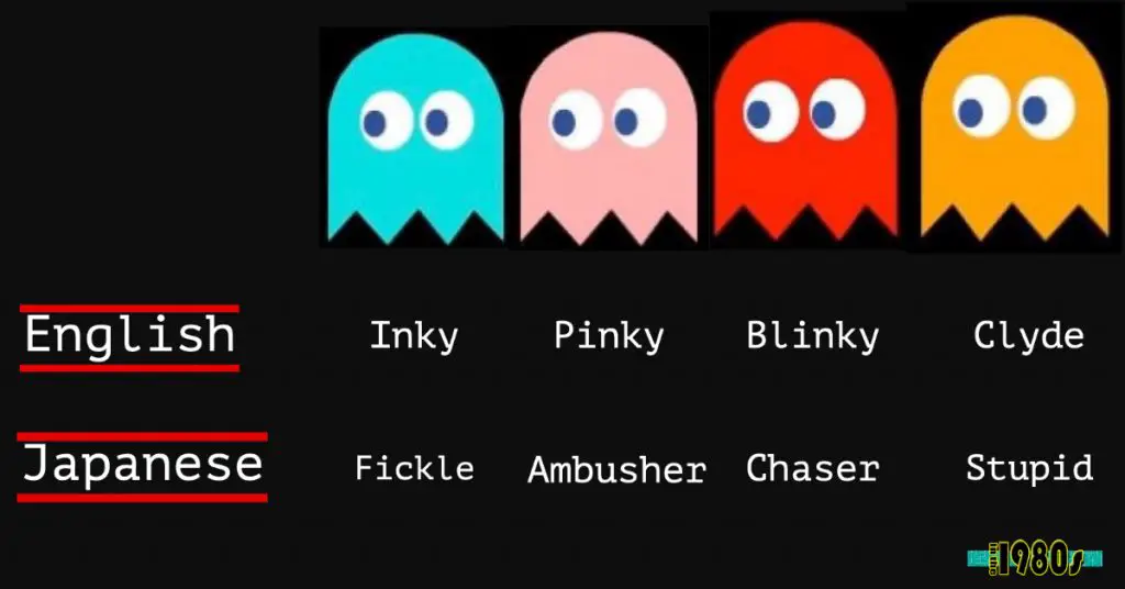 The Four Pac-Man Ghosts with their corresponding English and Japanese names.